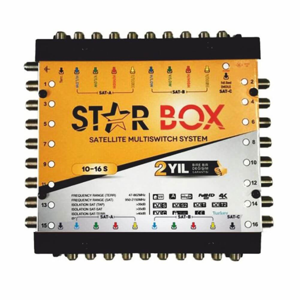 StarboxStarbox (Santral) MultiswitchStarbox 10/16 Kaskatlı Multiswitch Uydu Santrali
