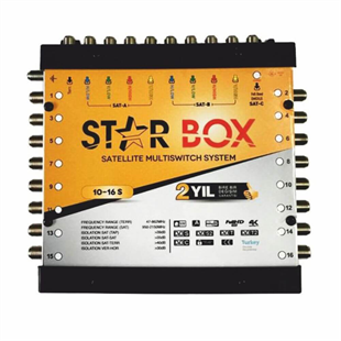 StarboxStarbox (Santral) MultiswitchStarbox 10/16 Sonlu Multiswitch Uydu Santrali